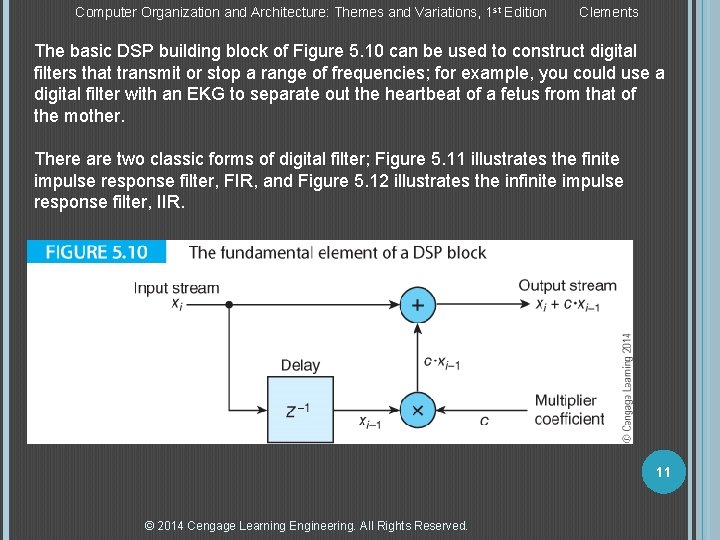 Computer Organization and Architecture: Themes and Variations, 1 st Edition Clements The basic DSP Computer Organization and Architecture: Themes and Variations, 1 st Edition Clements The basic DSP