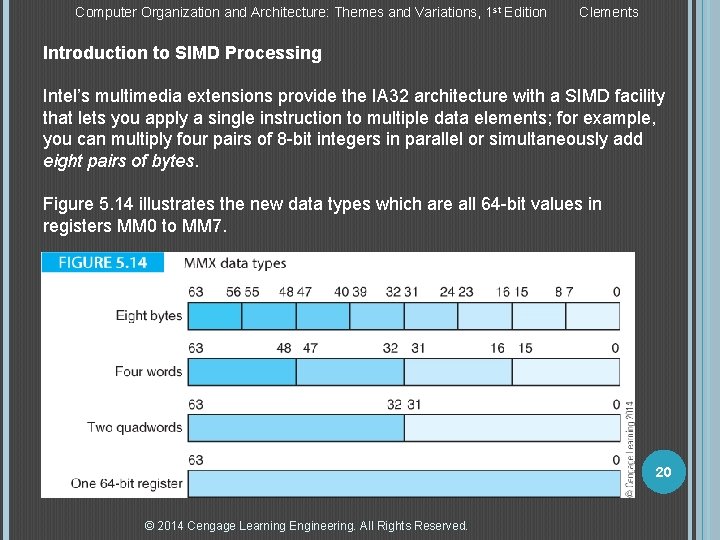 Computer Organization and Architecture: Themes and Variations, 1 st Edition Clements Introduction to SIMD Computer Organization and Architecture: Themes and Variations, 1 st Edition Clements Introduction to SIMD