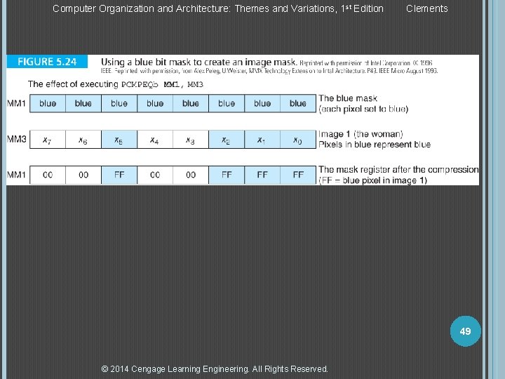 Computer Organization and Architecture: Themes and Variations, 1 st Edition Clements 49 © 2014 Computer Organization and Architecture: Themes and Variations, 1 st Edition Clements 49 © 2014