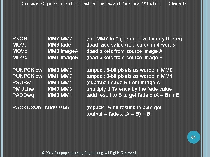 Computer Organization and Architecture: Themes and Variations, 1 st Edition Clements PXOR MOVq MOVd Computer Organization and Architecture: Themes and Variations, 1 st Edition Clements PXOR MOVq MOVd