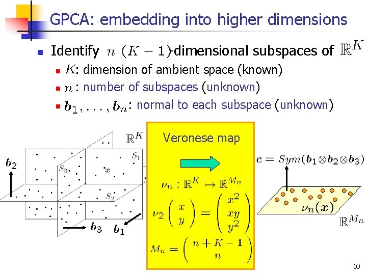 GPCA: embedding into higher dimensions n Identify n n n -dimensional subspaces of :