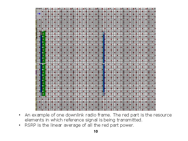  • • An example of one downlink radio frame. The red part is