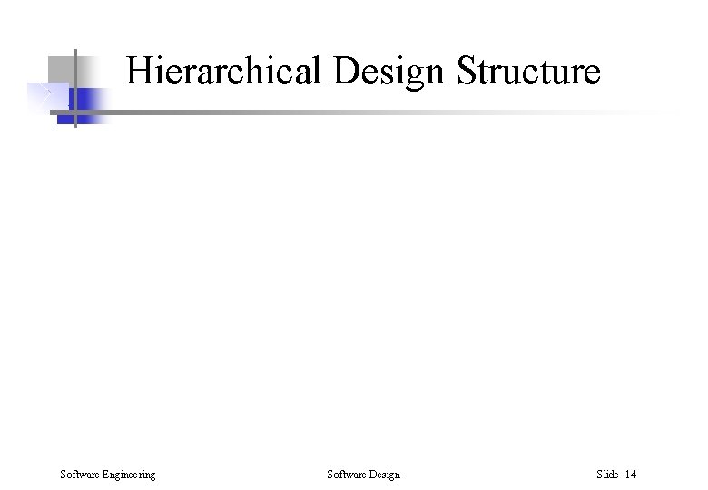 Hierarchical Design Structure Software Engineering Software Design Slide 14 