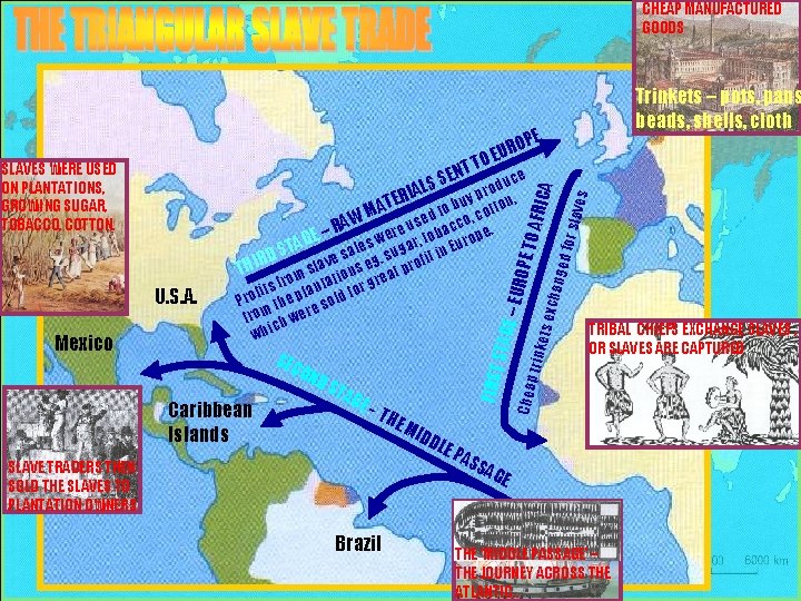 CHEAP MANUFACTURED GOODS Caribbean Islands TAG E- THE SLAVE TRADERS THEN SOLD THE SLAVES