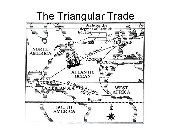 The Triangular Trade 