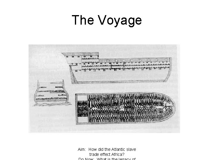 The Voyage Aim: How did the Atlantic slave trade effect Africa? 