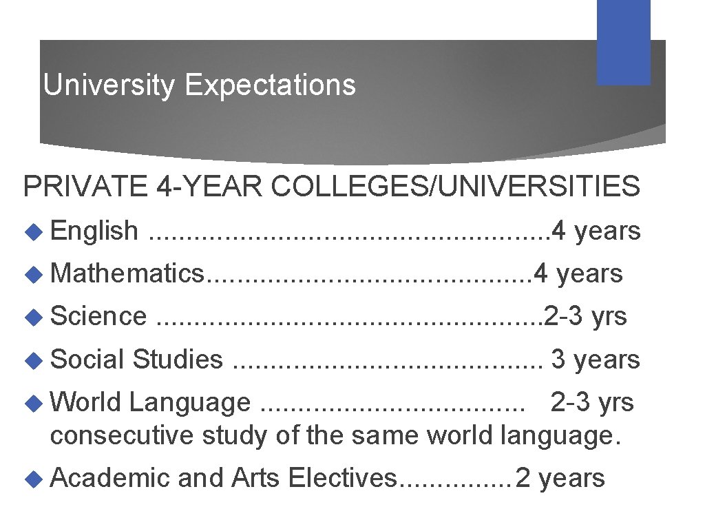 University Expectations PRIVATE 4 -YEAR COLLEGES/UNIVERSITIES English . . . 4 years Mathematics. .