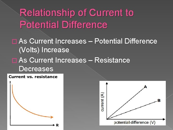 Relationship of Current to Potential Difference � As Current Increases – Potential Difference (Volts)