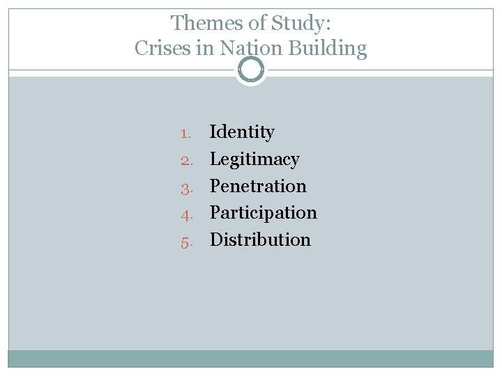 Themes of Study: Crises in Nation Building 1. 2. 3. 4. 5. Identity Legitimacy