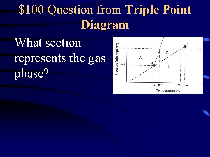 $100 Question from Triple Point Diagram What section represents the gas phase? 