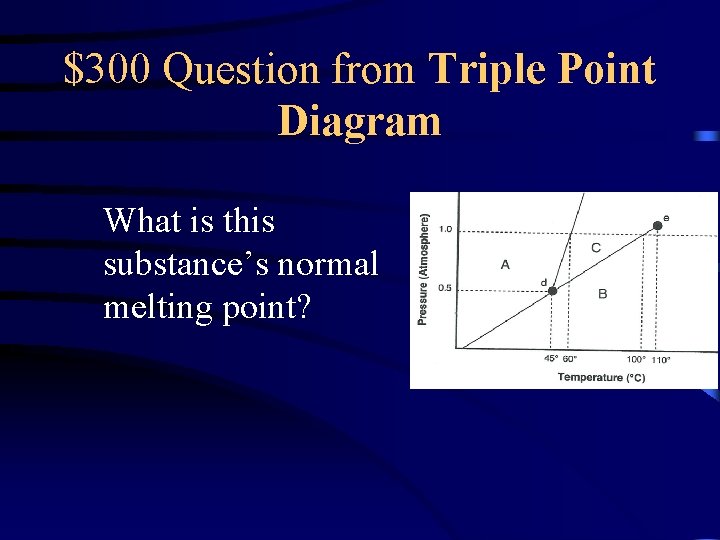 $300 Question from Triple Point Diagram What is this substance’s normal melting point? 