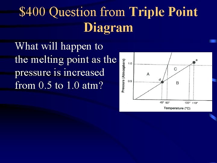 $400 Question from Triple Point Diagram What will happen to the melting point as