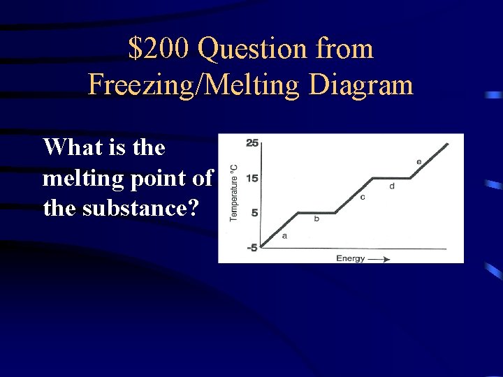 $200 Question from Freezing/Melting Diagram What is the melting point of the substance? 