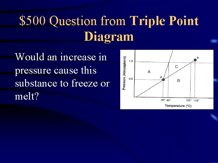 $500 Question from Triple Point Diagram Would an increase in pressure cause this substance