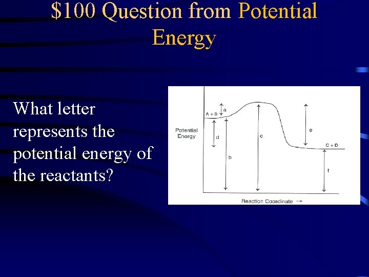 $100 Question from Potential Energy What letter represents the potential energy of the reactants?