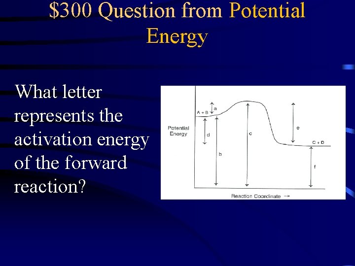 $300 Question from Potential Energy What letter represents the activation energy of the forward