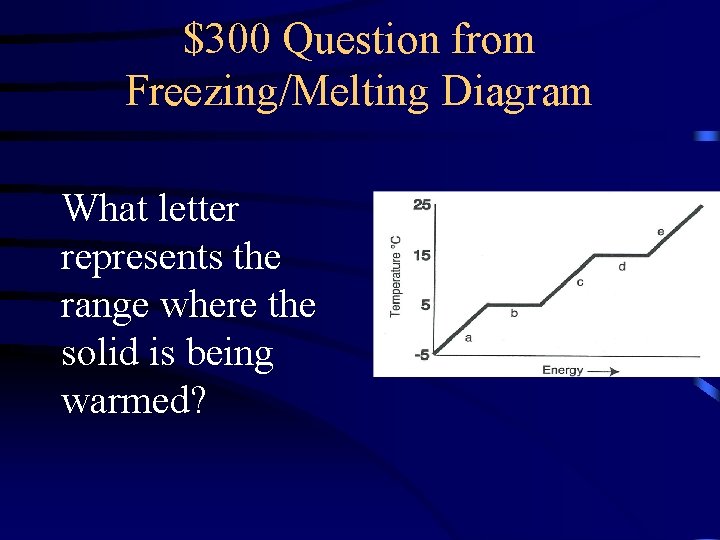 $300 Question from Freezing/Melting Diagram What letter represents the range where the solid is