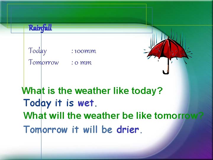Rainfall Today Tomorrow : 100 mm : 0 mm What is the weather like Rainfall Today Tomorrow : 100 mm : 0 mm What is the weather like