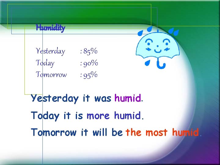 Humidity Yesterday Tomorrow : 85% : 90% : 95% Yesterday it was humid. Today Humidity Yesterday Tomorrow : 85% : 90% : 95% Yesterday it was humid. Today