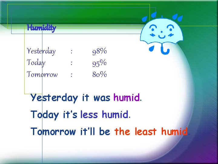 Humidity Yesterday Tomorrow : : : 98% 95% 80% Yesterday it was humid. Today Humidity Yesterday Tomorrow : : : 98% 95% 80% Yesterday it was humid. Today