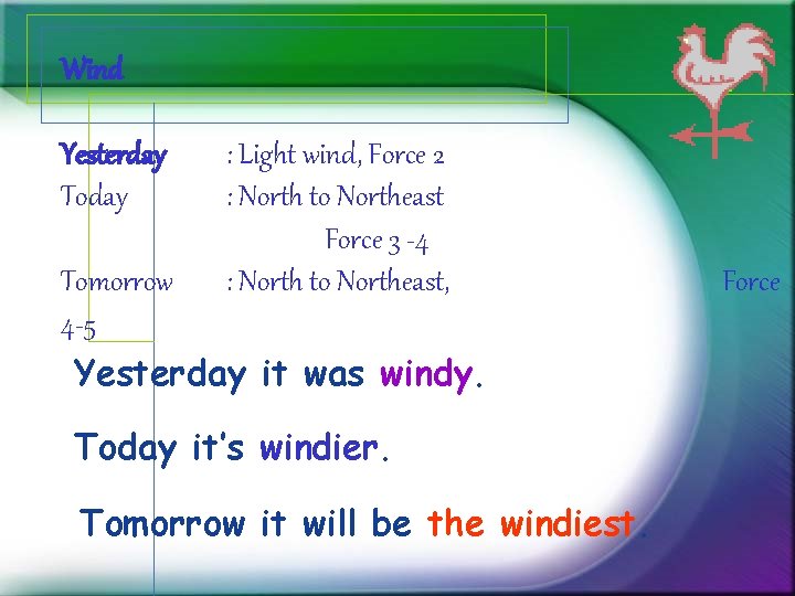 Wind Yesterday Today : Light wind, Force 2 : North to Northeast Force 3 Wind Yesterday Today : Light wind, Force 2 : North to Northeast Force 3