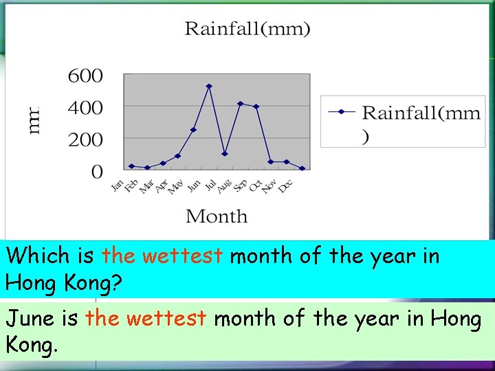 Which is the wettest month of the year in Hong Kong? June is the Which is the wettest month of the year in Hong Kong? June is the