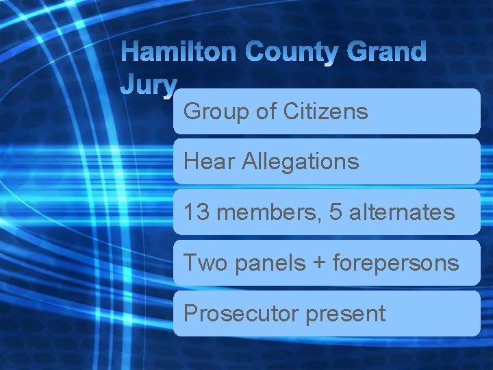 Group of Citizens Hear Allegations 13 members, 5 alternates Two panels + forepersons Prosecutor