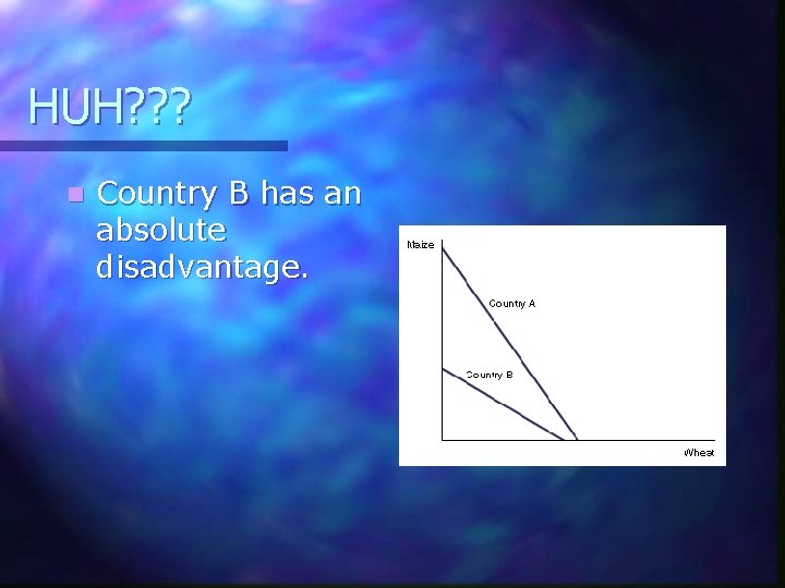 HUH? ? ? n Country B has an absolute disadvantage. 