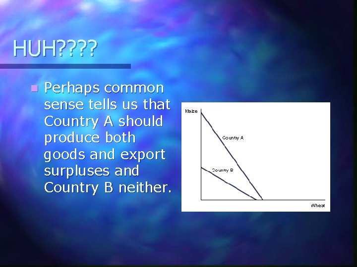 HUH? ? n Perhaps common sense tells us that Country A should produce both