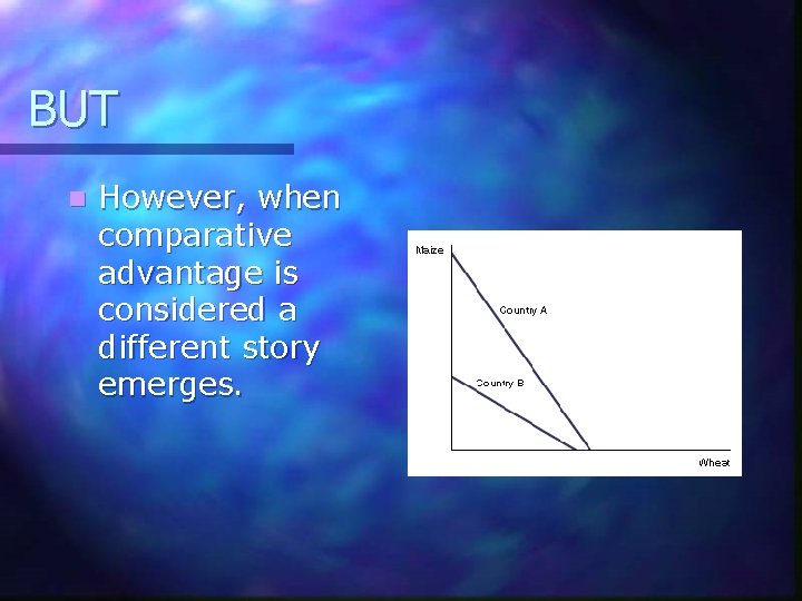 BUT n However, when comparative advantage is considered a different story emerges. 