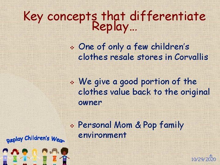 Key concepts that differentiate Replay… v v v One of only a few children’s