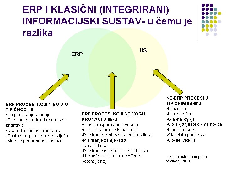 ERP I KLASIČNI (INTEGRIRANI) INFORMACIJSKI SUSTAV- u čemu je razlika ERP PROCESI KOJI NISU