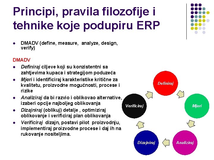 Principi, pravila filozofije i tehnike koje podupiru ERP l DMADV (define, measure, analyze, design,