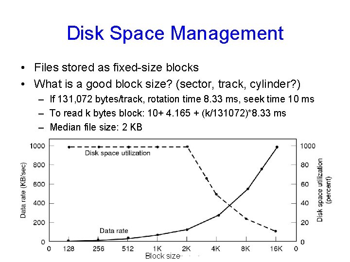 Disk Space Management • Files stored as fixed-size blocks • What is a good Disk Space Management • Files stored as fixed-size blocks • What is a good