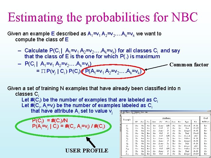 Estimating the probabilities for NBC Given an example E described as A 1=v 1