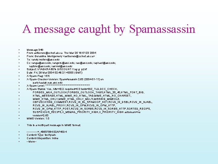 A message caught by Spamassassin • • • • • • Message 346: From