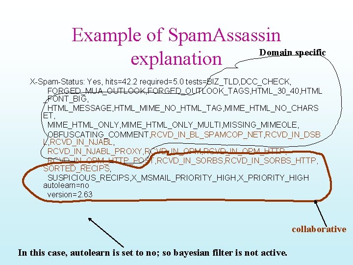 Example of Spam. Assassin Domain specific explanation X-Spam-Status: Yes, hits=42. 2 required=5. 0 tests=BIZ_TLD,