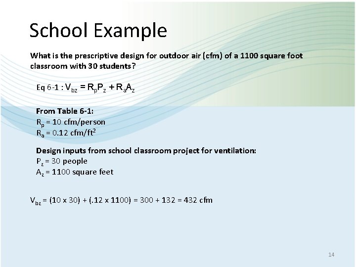 School Example What is the prescriptive design for outdoor air (cfm) of a 1100