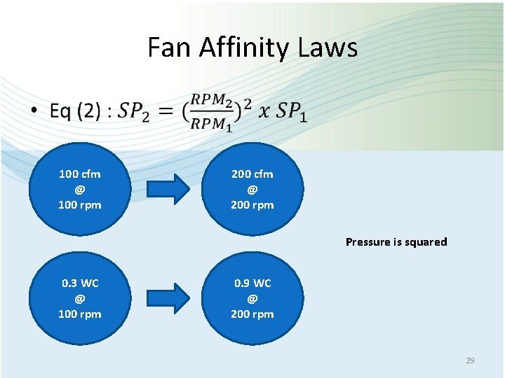 Fan Affinity Laws • 100 cfm @ 100 rpm 200 cfm @ 200 rpm