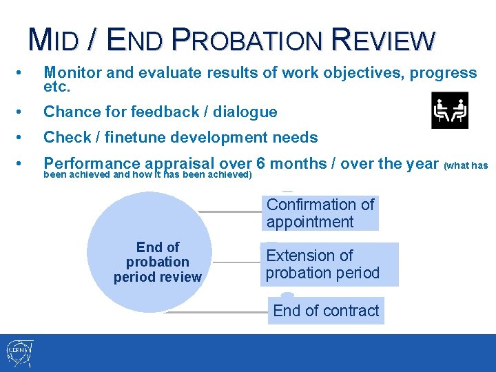 MID / END PROBATION REVIEW • Monitor and evaluate results of work objectives, progress MID / END PROBATION REVIEW • Monitor and evaluate results of work objectives, progress