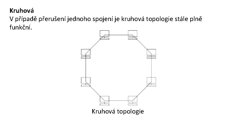 Kruhová V případě přerušení jednoho spojení je kruhová topologie stále plně funkční. Kruhová topologie