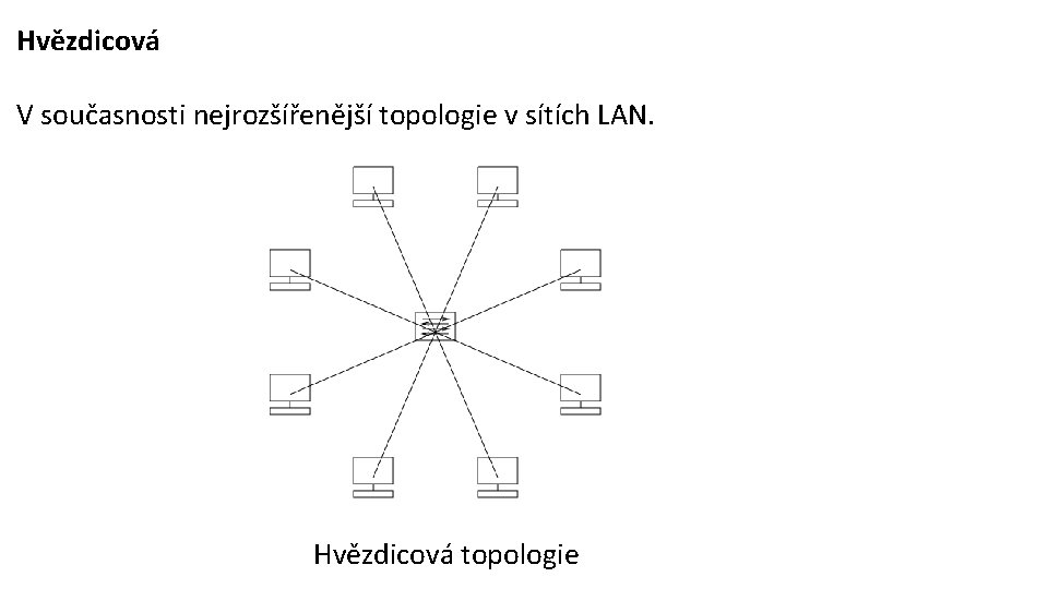 Hvězdicová V současnosti nejrozšířenější topologie v sítích LAN. Hvězdicová topologie 