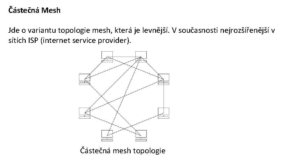 Částečná Mesh Jde o variantu topologie mesh, která je levnější. V současnosti nejrozšířenější v