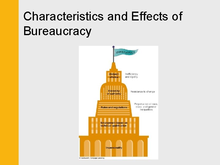 Characteristics and Effects of Bureaucracy 