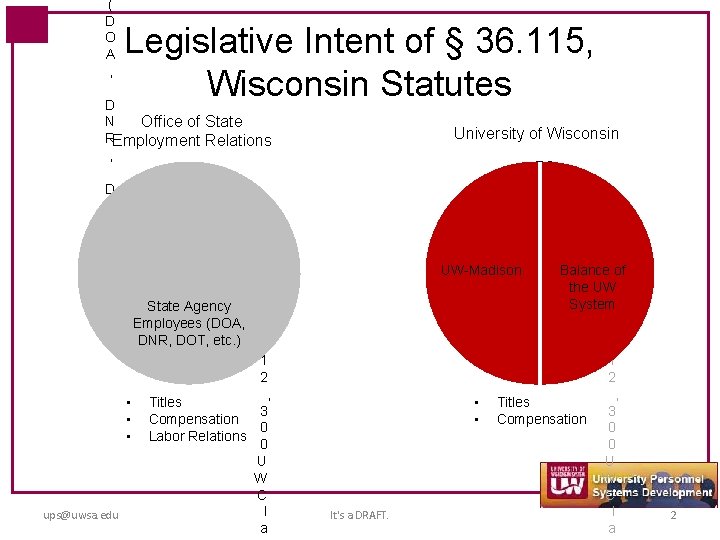 ( D O A , D N Office of State REmployment Relations , D