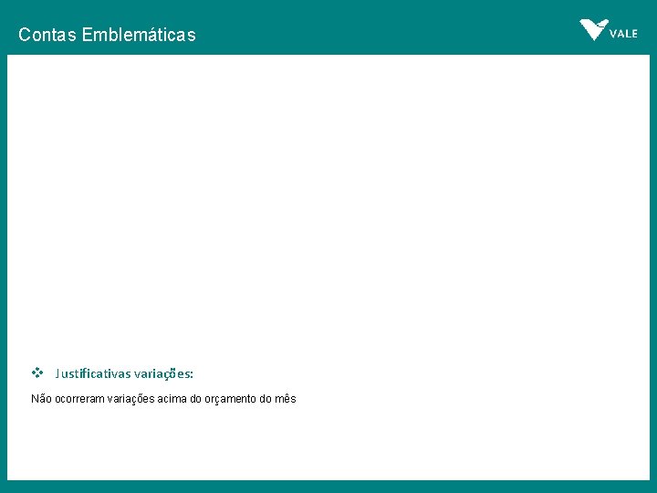 Contas Emblemáticas das Cooperativas de Táxi que atendem a Vale v Justificativas variações: Não