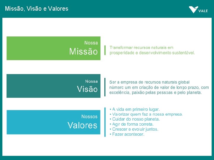 Missão, Visão e Valores 