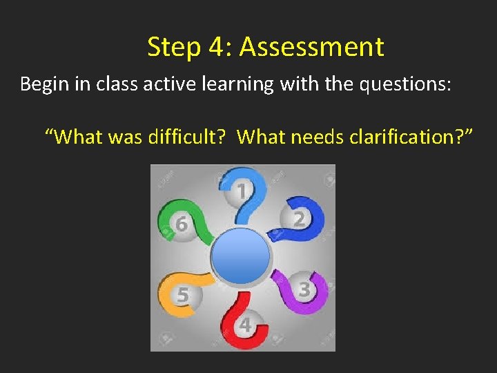 Step 4: Assessment Begin in class active learning with the questions: “What was difficult?