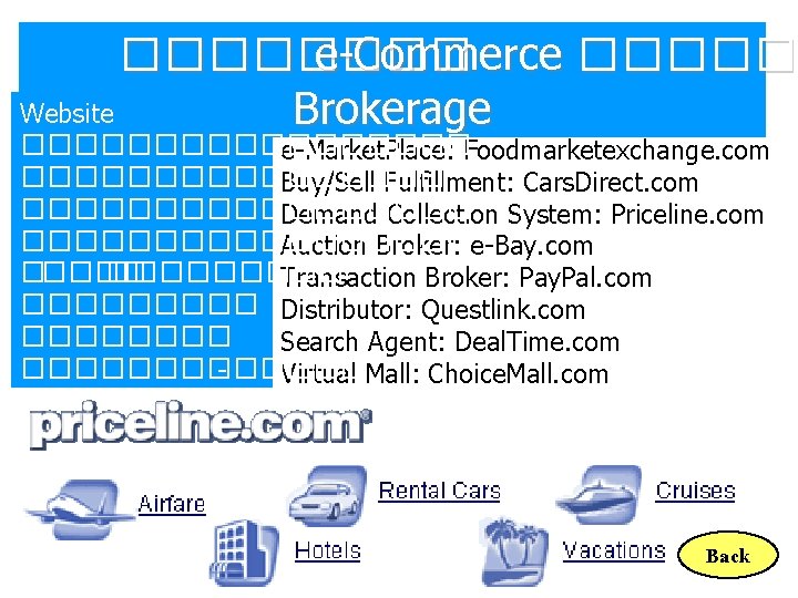 ���� e-Commerce ������ Website Brokerage ��������� e-Market. Place: Foodmarketexchange. com �������� Buy/Sell Fulfillment: Cars.