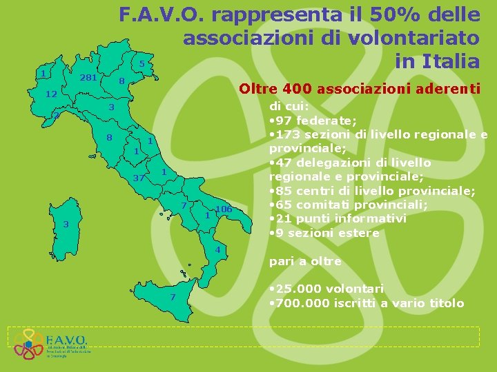 F. A. V. O. rappresenta il 50% delle associazioni di volontariato 5 in Italia